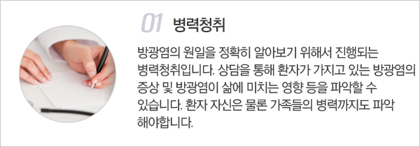 방광염의 진단 이미지1